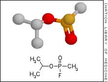sarin